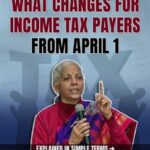 1 अप्रैल 2026 से नया इनकम टैक्स नियम लागू,